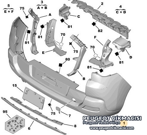 PEUGEOT 3008 ARKA TAMPON SENSÖRSÜZ 